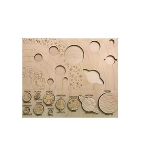 Ahşap Güneş Sistemi Gezegenler Sistemi Eğitici Puzzle Yapboz (Renksiz)