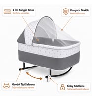 Chubby Baby Yer Beşiği Anadizi Gondol Sallanır Sabitlemeli Sineklikli