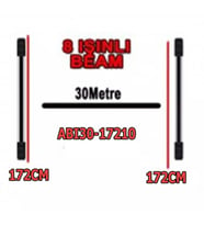 ABI30-17210 10 IŞINLI 172CM PHOTOELECTRIC BEAM DEDEKTÖR / PENCERE IŞIN BARİYERİ