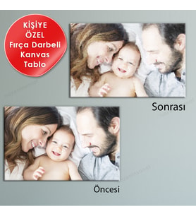 Kişiye Özel Kanvas Tablo