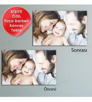 Kişiye Özel Kanvas Tablo