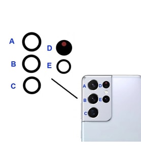 Samsung S21 Ultra Kamera Lens Camı