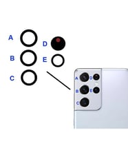 Samsung S21 Ultra Kamera Lens Camı