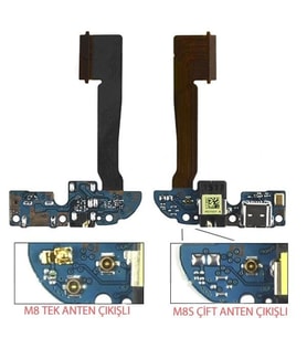 Htc One E8 Mikrafon Şarj Ve Kulaklık Soket Filmi