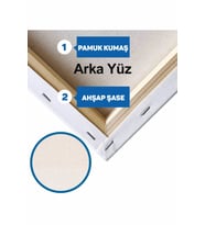 Kamp Temalı Kanvas Tablo