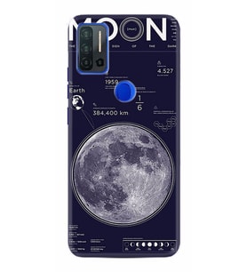 Reeder P13 Blue Max Pro Kılıf Desenli Silikon Astronot Moon
