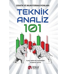 Teknik Analiz 101