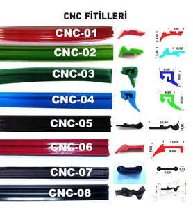 Contacall Cnc Tezgah Eksen Sıyırıcı Hareketli Eleman Fitili CNC -04 / 1 Metre  Siyah