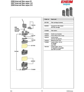 Aqua İç Filtre 200