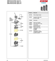 Aqua İç Filtre 200