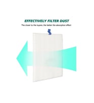 Hepafiltre 80 W Toz Toplama Makine Yedeği 1 Adet