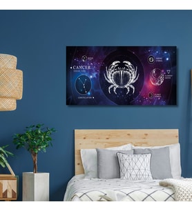 Panoramik Kanvas Astroloji Zodiac Yengeç Burç Özellikleri Tablo