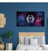 Panoramik Kanvas Astroloji Zodiac Yengeç Burç Özellikleri Tablo