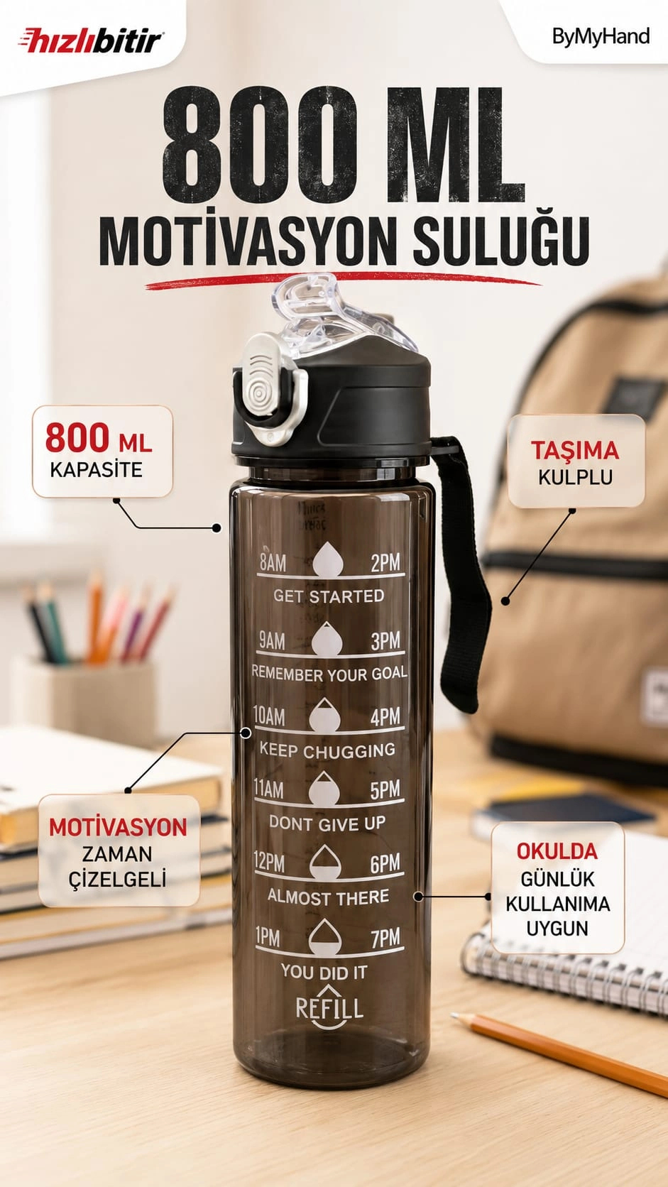 ByMyHand Siyah Taşıma Kulplu Kilit Kapaklı Pipetli Suluk Okul Matarası Motivasyon Matarası 800 Ml