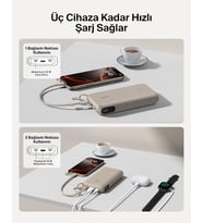Taşınabilir Şarj Cihazı, 20.000 mAh USB-C Powerbank, 2 USB-C ve 1 USB-A Port, Dijital Pil Göstergesi, iPhone 16 Serisi, Samsung Galaxy S25, Pixel 9, iPad ve Dahası için 20 W Şarj, Kum Rengi