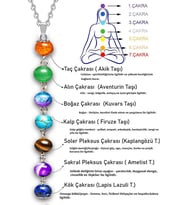 Sertifikalı Doğal Akik Aventurin Kuvars Firuze Kaplan Gözü Ametist Lapis Meditasyon 7 Çakra Kolye (Çok Renkli)