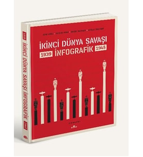 İkinci Dünya Savaşı: İnfografik (Ciltli)