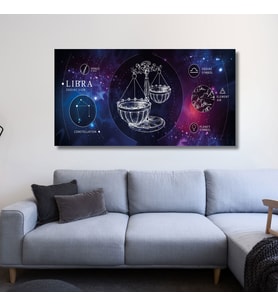 Panoramik Kanvas Astroloji Zodiac Terazi Burç Özellikleri Tablo