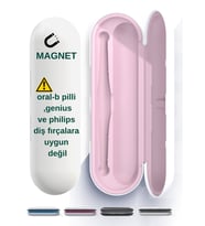 Oral-b Şarjlı Diş Fırçası Için Saklama Kabı/kutusu, Sadece Pro, Vitality Ve Starter Serisine Uyumlu!