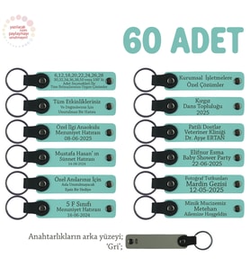 Doğum Günü Misafirlerine Kişiselleştirilmiş Anahtarlık 60’lı Set, Özel Kutlamalara, Turkuaz & Gri