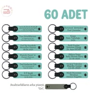 Doğum Günü Misafirlerine Kişiselleştirilmiş Anahtarlık 60’lı Set, Özel Kutlamalara, Turkuaz & Gri