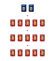 Nadir Gold 24 Ayar 20 Gram Külçe Altın (2 Adet 2,5 Gram Külçe Altın + 15 Adet 1 Gram Külçe Altın )
