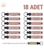 Yeni Mağaza Açılışında Müşterilere Hediye, 18'li Set, Markalı Deri Anahtarlık, Pudra & Sütlü Kahve