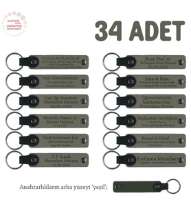 Kül Gri & Yeşil, Hoş Geldin Bebek İçin Mesajlı Anahtarlık 34’lü Set, Tüm Konuklarınıza Özel Hediye