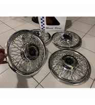 14 İNÇ 15 İNÇ TELLİ JANT KAPAĞI PLASİK