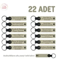 Sütlü Kahve, Mezuniyet Partisi İçin Tüm Sınıfa Özel, 22' li Set, Muhteşem Hediyelik Anahtarlık