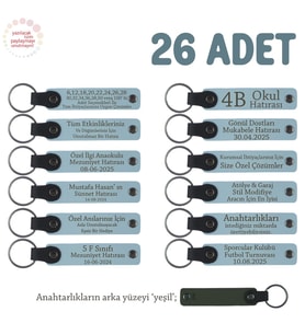 Gök Mavi & Yeşil, Plates Grubu İçin Üzerinde İsim Yazılı Hediyelik Anahtarlık 26’lı Takım (Gök Mavisi)