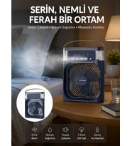 Tüm Gün Kullanıma Uygun Enerji Tasarruflu Fan Yeni Nesil