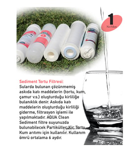  İhlas Aura Cebilon ve Housingli Cihaz Uyumlu 5'li Filtre Seti