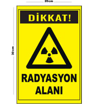 Metal Radyasyon Alanı 20cm x 30cm A4 Büyüklüğünde Uyarı Levhası Yönlendirme Tabelası