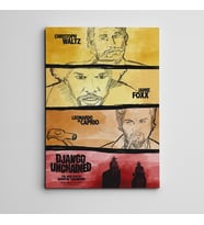 Django Mini Kanvas Tablo
