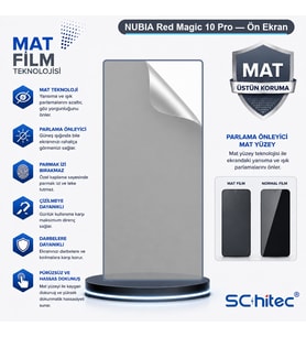 SChitec NUBIA Red Magic 10 Pro Uyumlu Ön Yüzey Mat Hidrojel Ekran Koruyucu