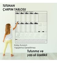 Çarpım Tablosu 100x100 cm (Kalem Hediyeli) Akıllı Kağıt Tahta, Sihirli Kağıt Tahta
