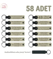 SütlüKahve & Lacivert, Bebeğin İkinci Yaş Günü Partisi İçin İsmine Özel 58'li Anahtarlık, Hediye Set (Sütlü Kahve)