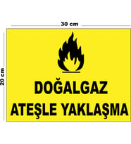 Metal Doğalgaz Ateşle Yaklaşma 20cm x 30cm A4 Büyüklüğünde Uyarı Levhası Yönlendirme Tabelası