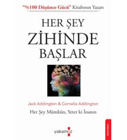Her Şey Zihinde Başlar