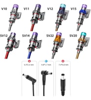 Dyson V10-V11-V12-V15s Süpürgeler İçin Şarj Aleti