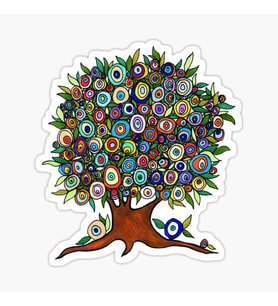 Nazar Boncuğu Yapıştırma Etiket Sticker Duvar 18cm Md15