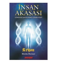 İnsan Akaşası