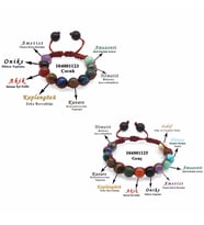 Makrome Örgülü Küre Kesim Multicolor Doğaltaş Kombinli Çocuk-Genç Başarı Bilekliği(2li Set) (Çok Renkli)