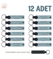 Gök Mavi&Siyah, Sınıf Öğretmeninden Özel Mesajlı Karne Hatırası Anahtarlık 12’li Set, Minikler İçin (Gök Mavisi)