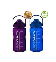 Sağlıklı Polikarbon 1.5L Su Matarası - Pipetli, Taşınabilir, Mavi Mor Renk, Büyük Kapasiteli Suluk