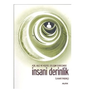 İnsani Derinlik
