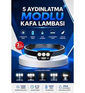 300 Lümen Sensörlü LED Kafa Feneri USB Şarjlı SOS Modlu Tasarım