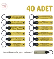 Sarı & S Kahve, Kitap Fuarı Standında Dağıtılacak, 40’lı Set, Marka İsim Yazılabilir Deri Anahtarlık