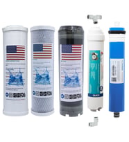 Ihlas Aura Cebilon Compact Uyumlu 5‘li Set Nsf